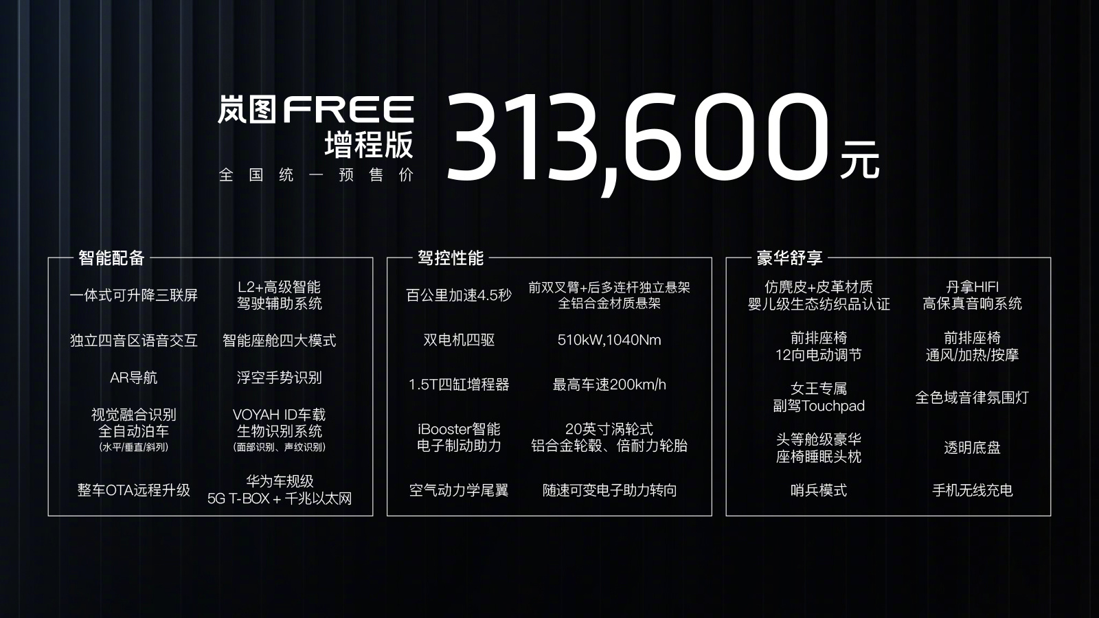 (Extended-range version pre-sale price is 313,600 RMB)