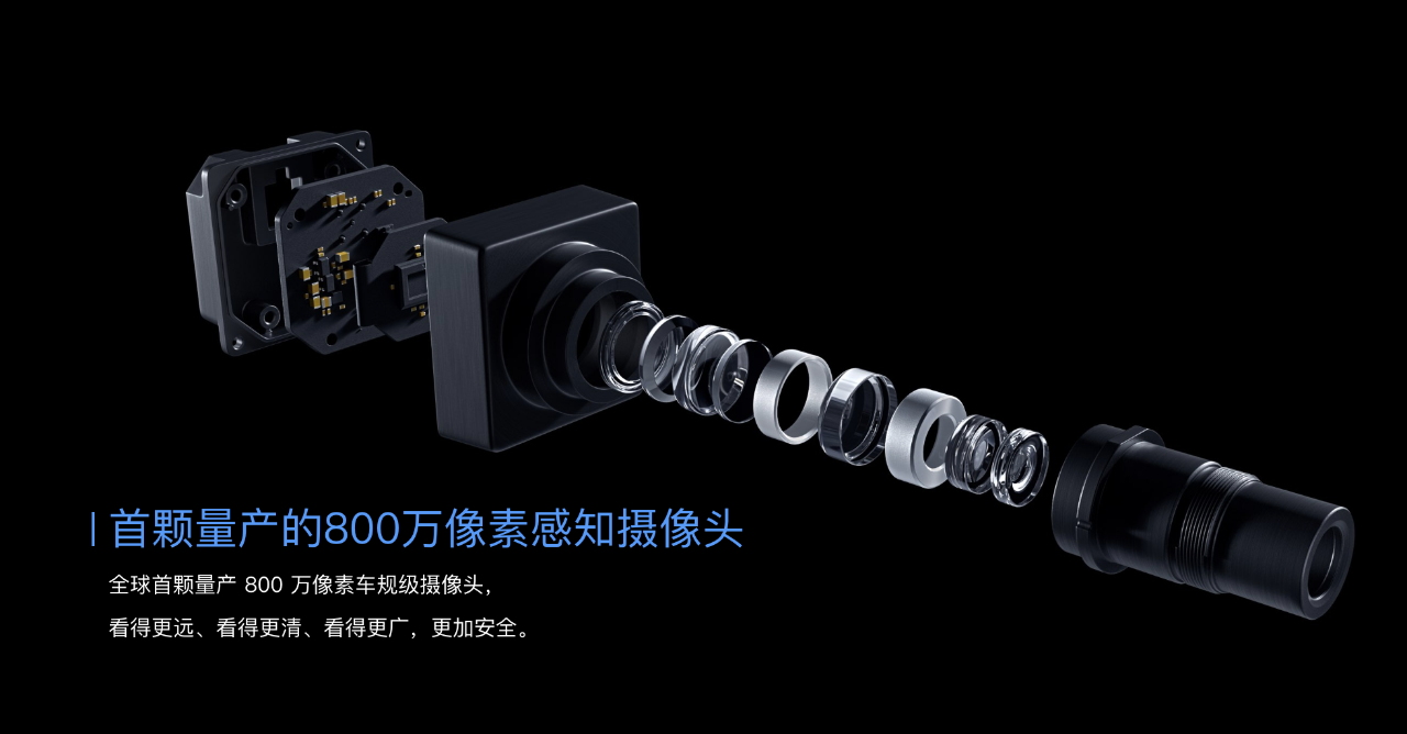 The 8MP Camera on 2021 BYD Han
