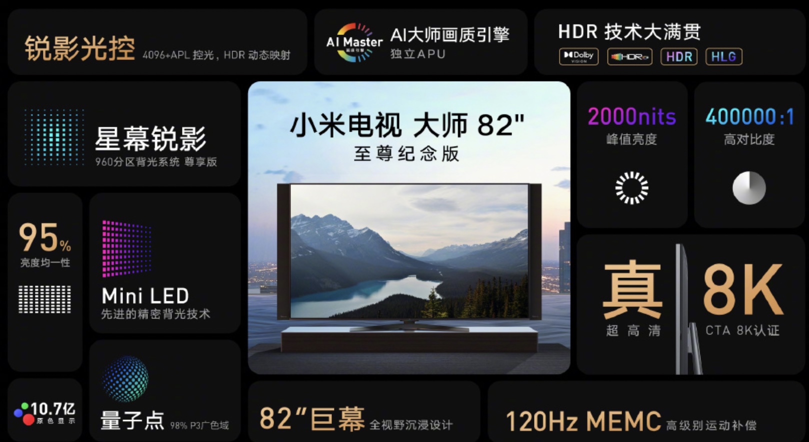 A 10K television is twice as clear as this $50,000 Xiaomi.