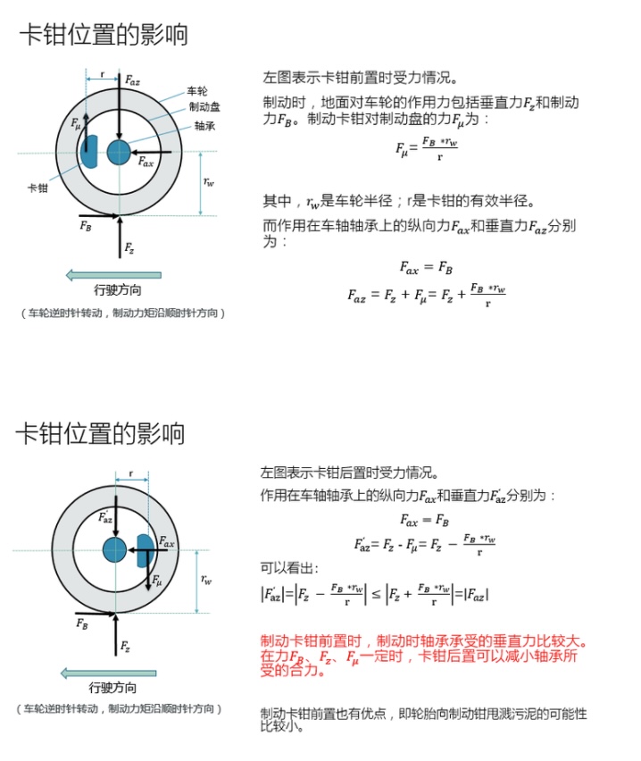 https://www.zhihu.com/question/39297964