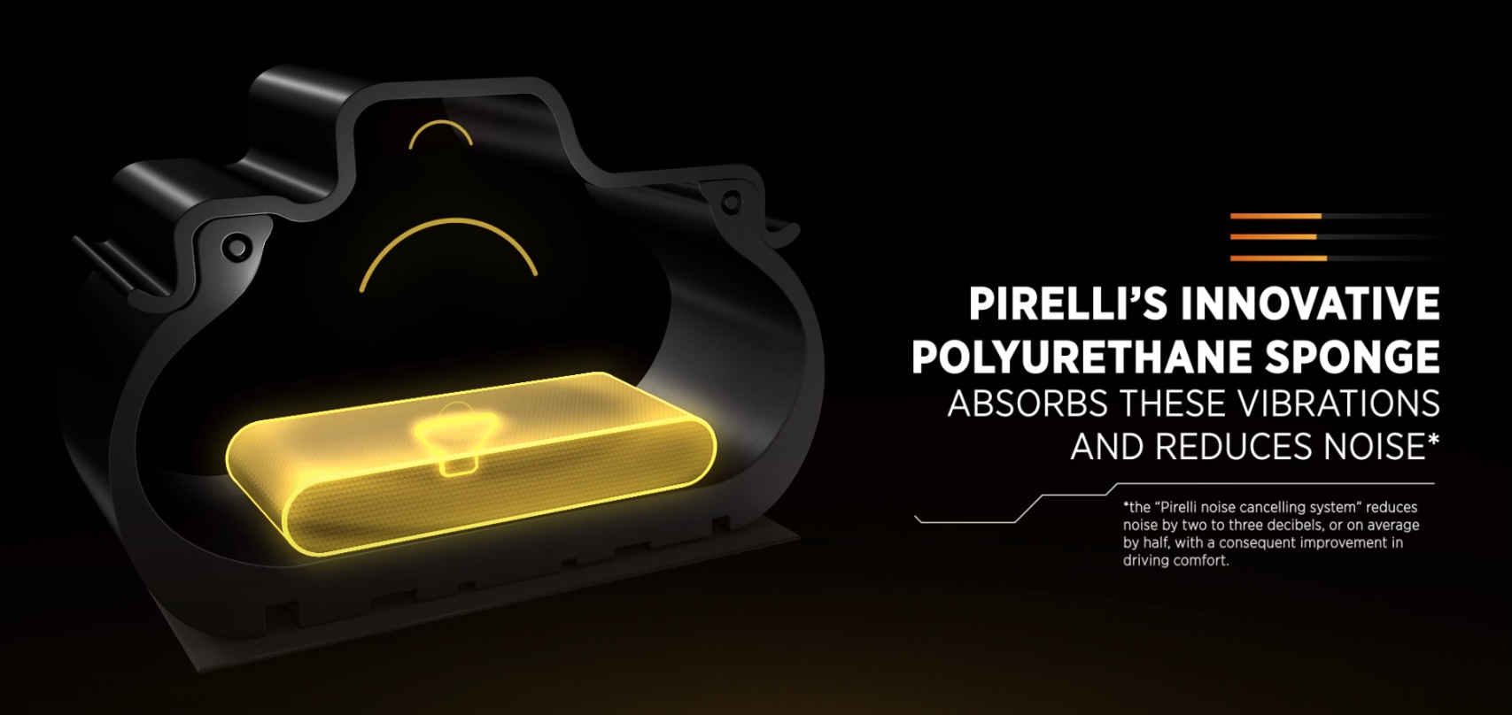 Polyurethane sponge by Pirelli