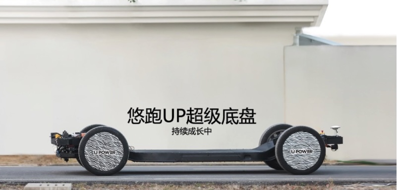 Capital-backed U-Park Technology under Bosch