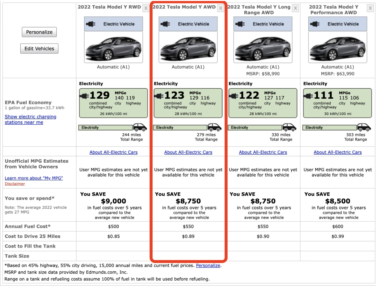 The boxed area is the new Model Y version added on the EPA official website