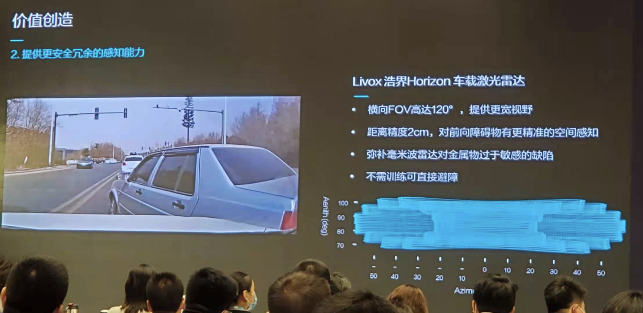 Distance accuracy of 2 cm, horizontal FOV of 120°, no need for machine training.