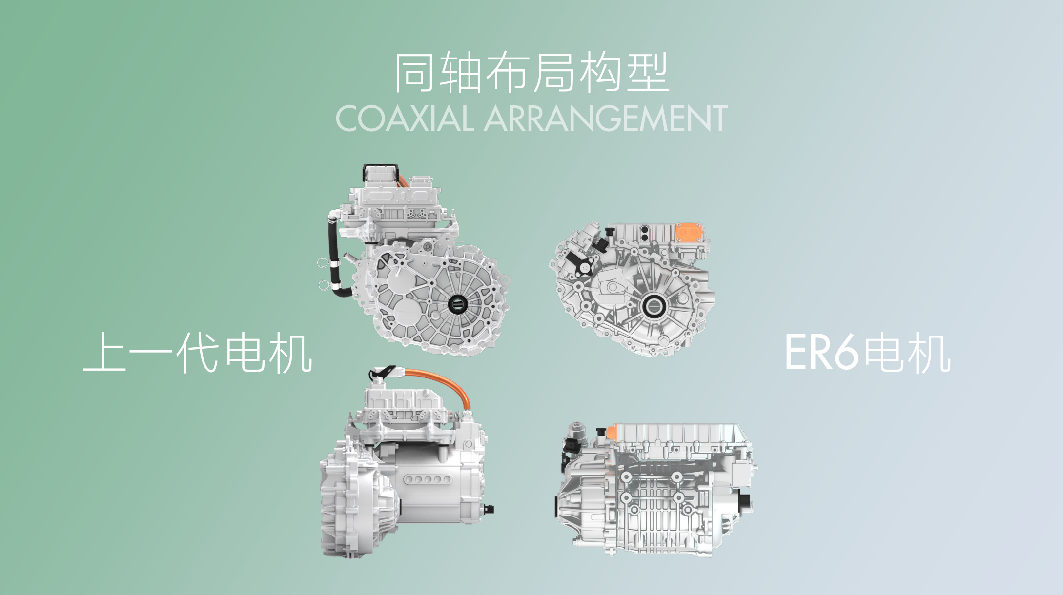 Coaxial structure is more compact