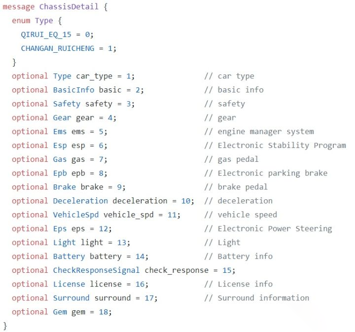 Image source: https://github.com/ApolloAuto/apollo/blob/master/modules/canbus/proto/chassis_detail.proto