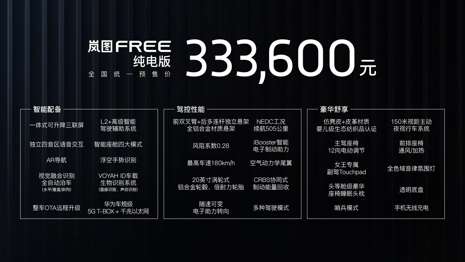(Pure electric version pre-sale price is 333,600 RMB)