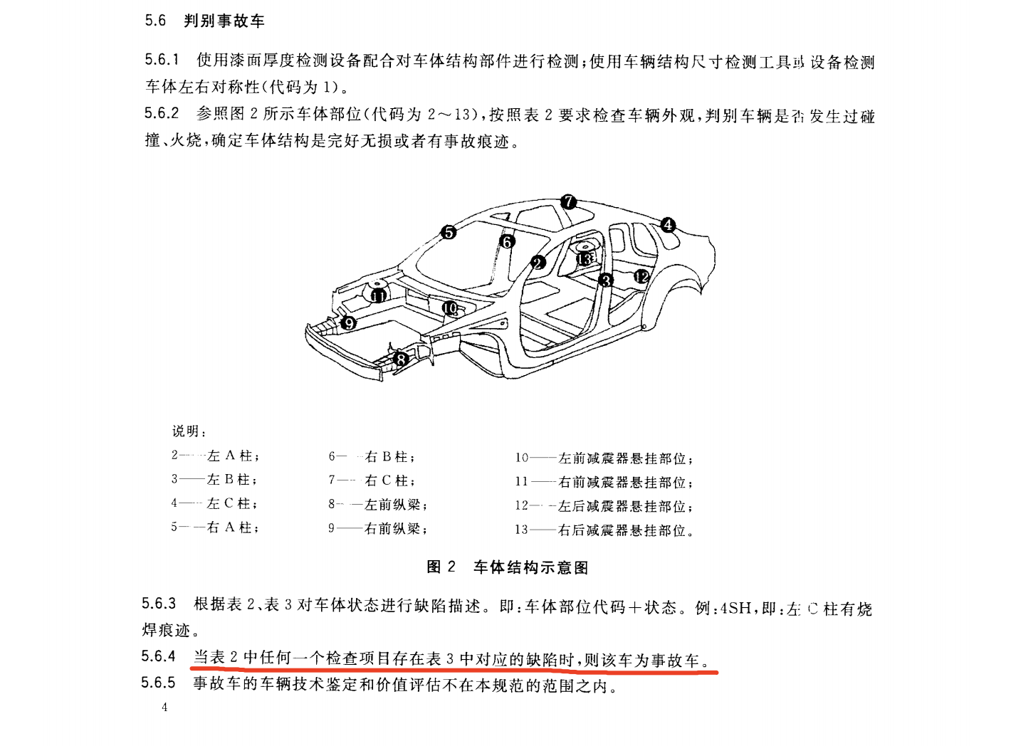 Criteria for identifying accident vehicles