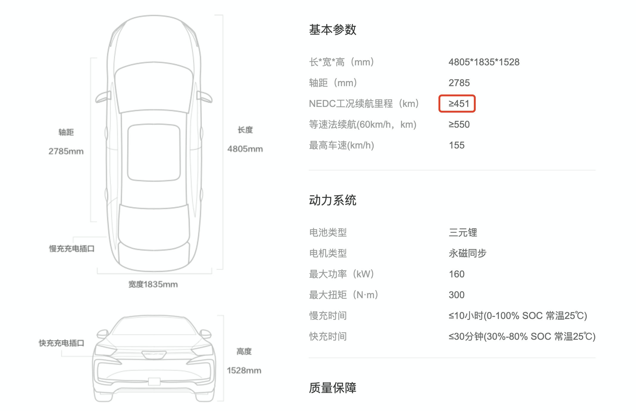 BAIC EU7 451 km