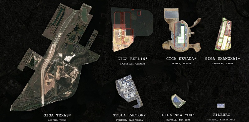 Comparison of Tesla factory area