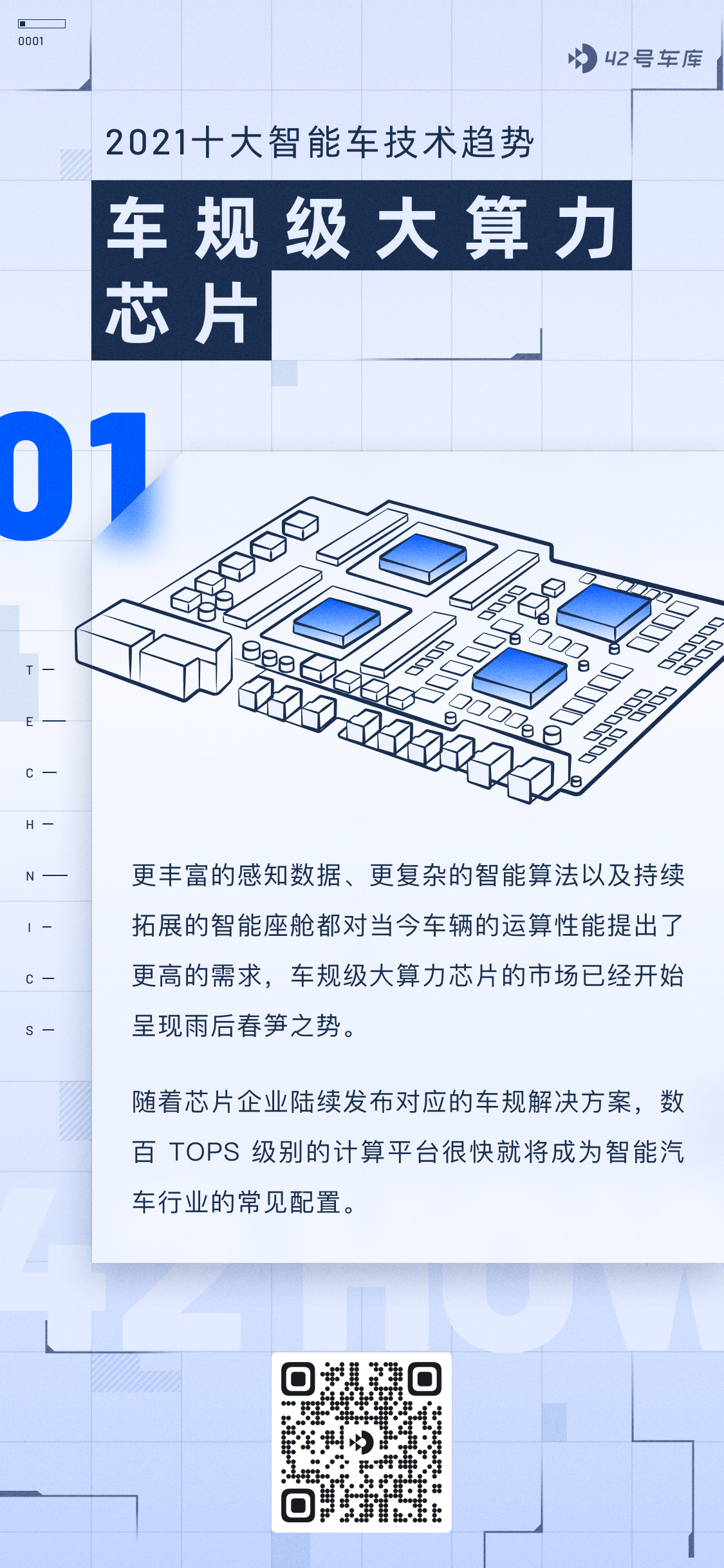 Vehicle-Grade High-Performance Chip