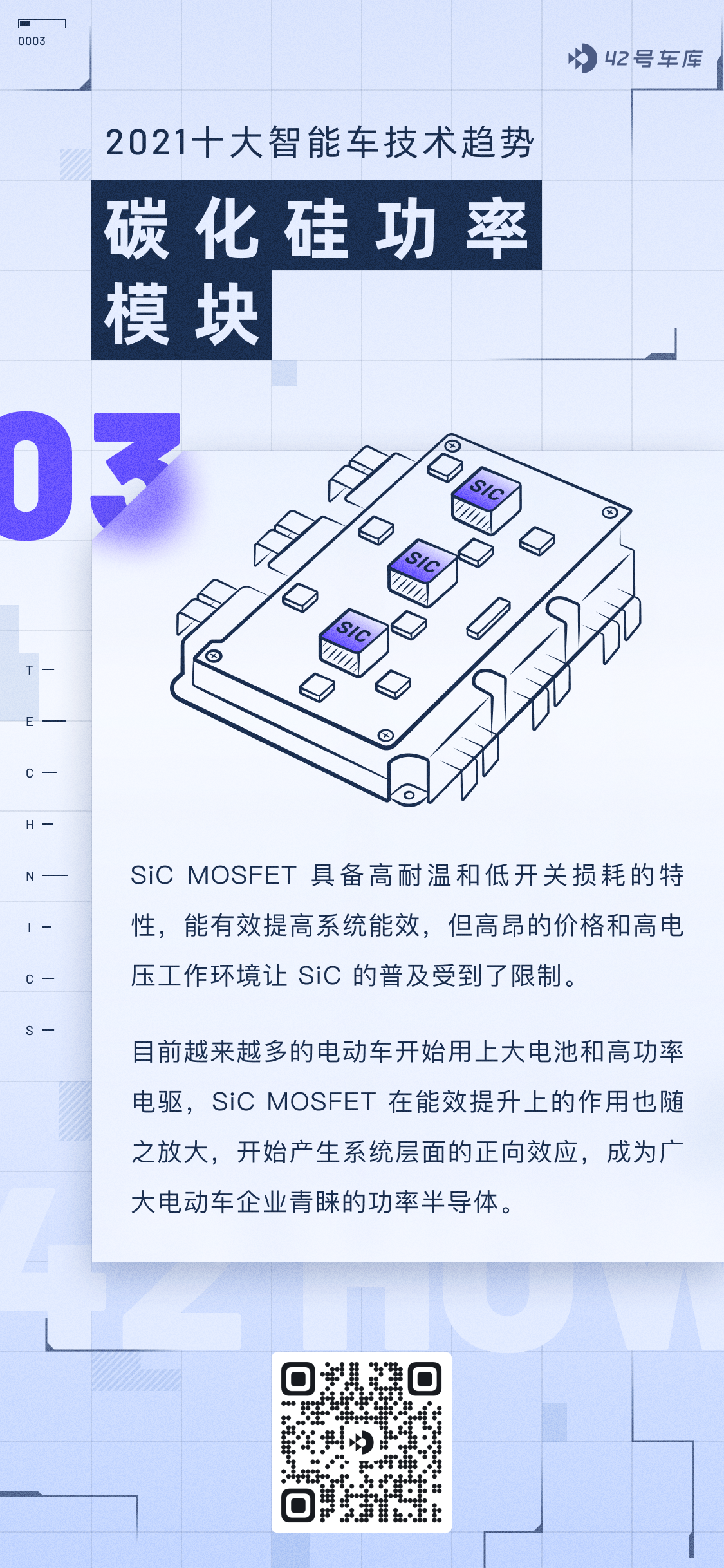 Silicon Carbide Power Module