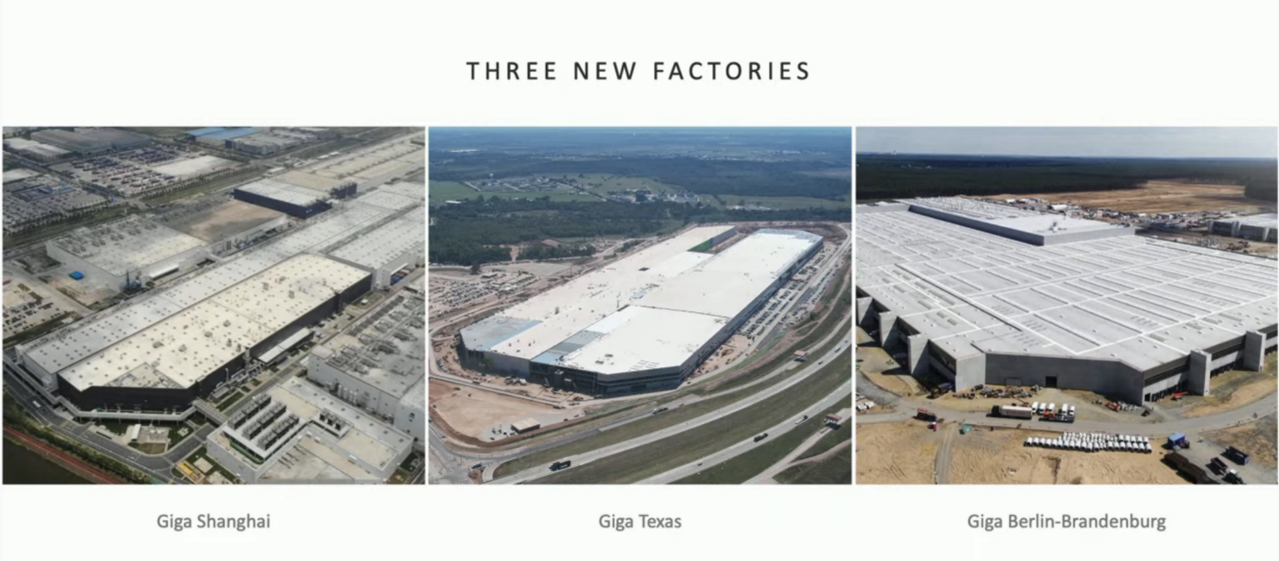 Tesla factories