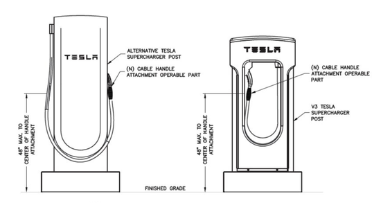 V4 Supercharging Station Design