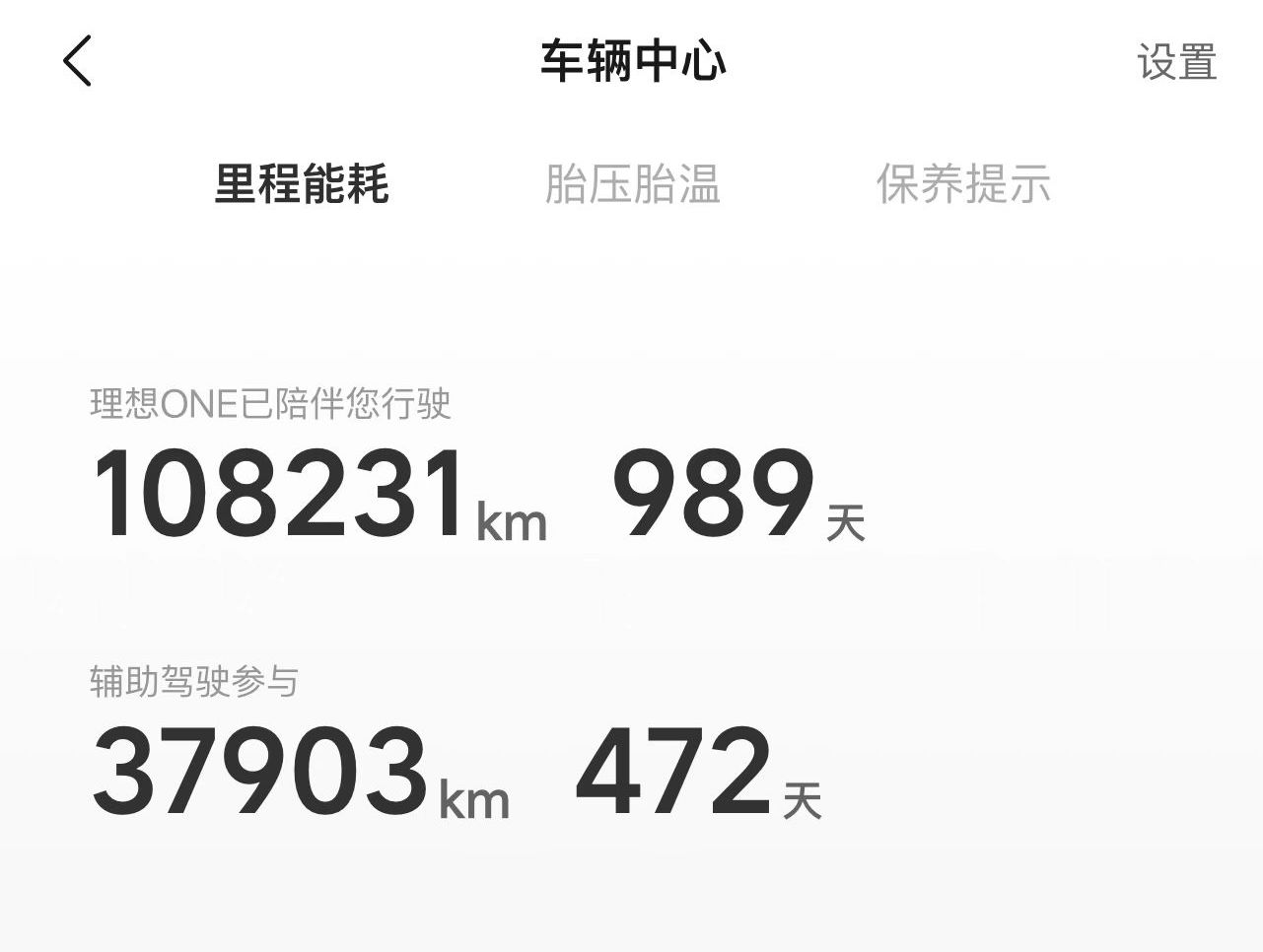 Already nearly 110,000 kilometers! Heavy fan of the auxiliary driving system!