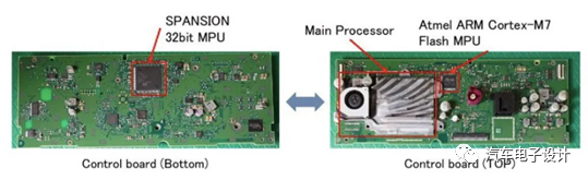 LCD Instrument Panel Processor