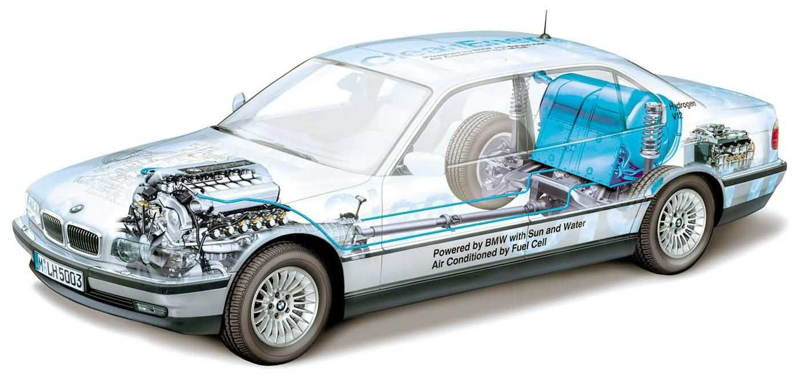 750hL, BMW started developing hydrogen-fueled cars very early