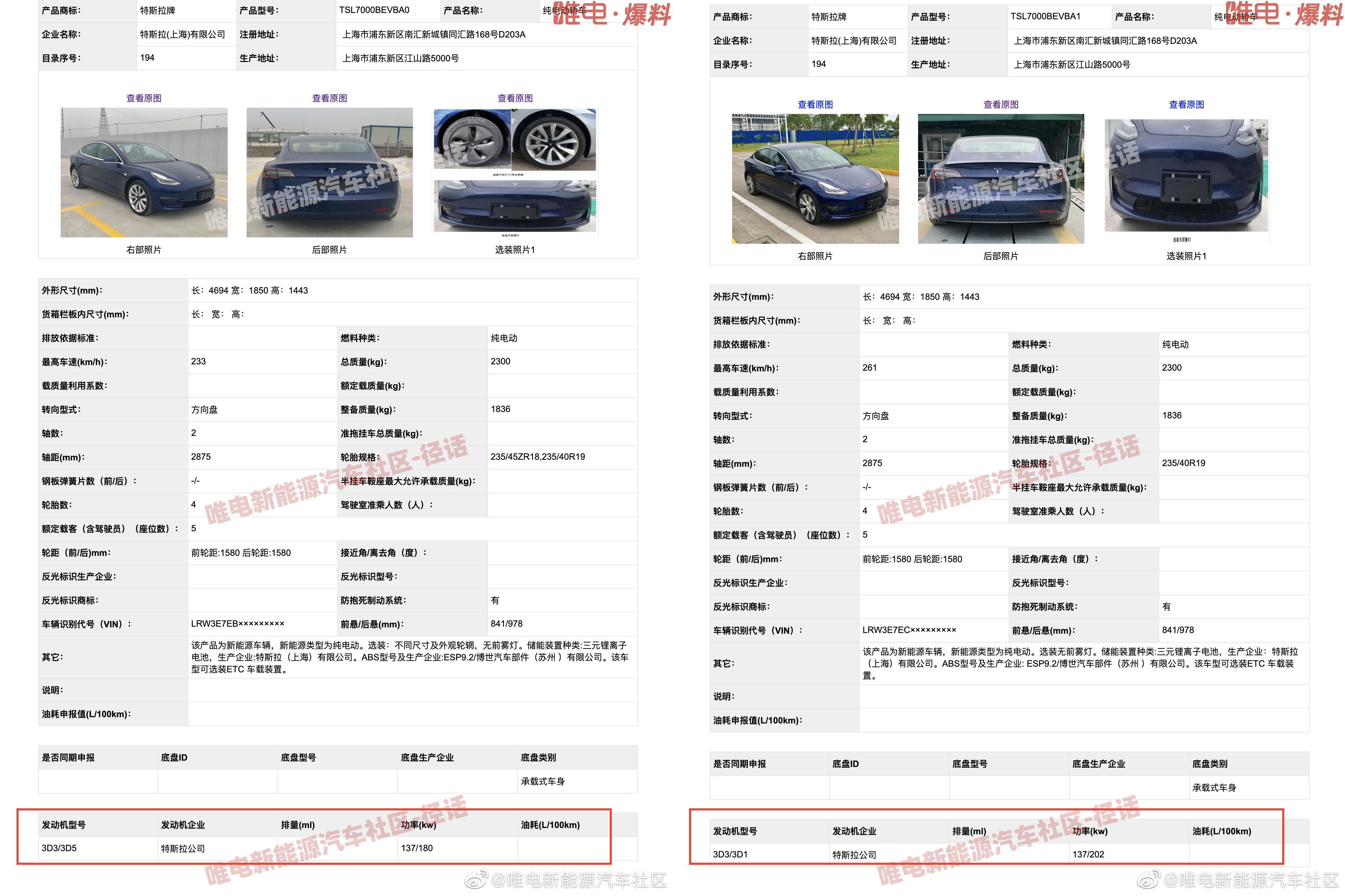 Image from Weidian Electric New Energy Vehicle Community