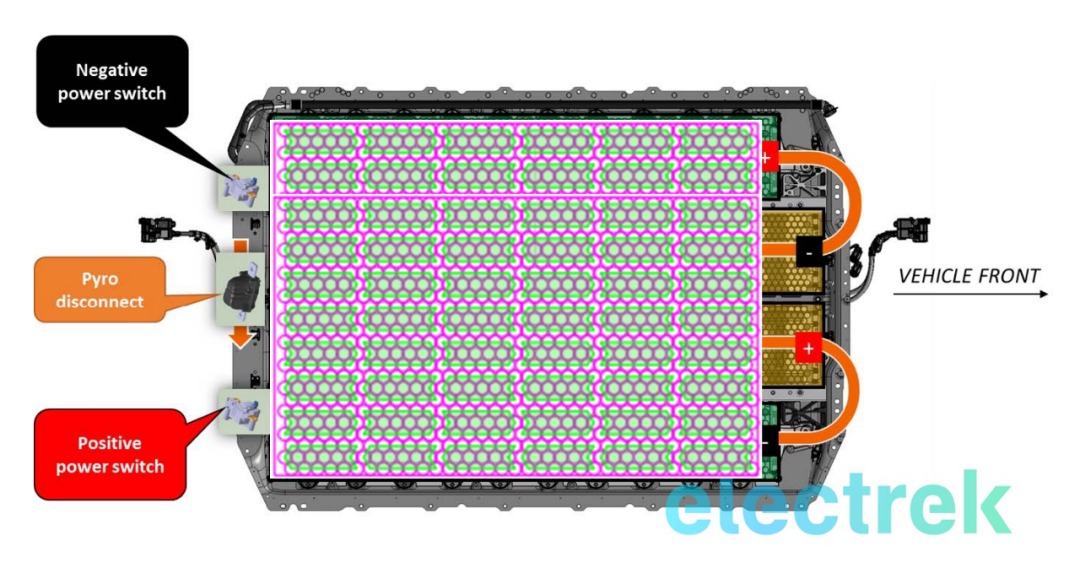 Stacked 95 kWh 4680 Battery Pack