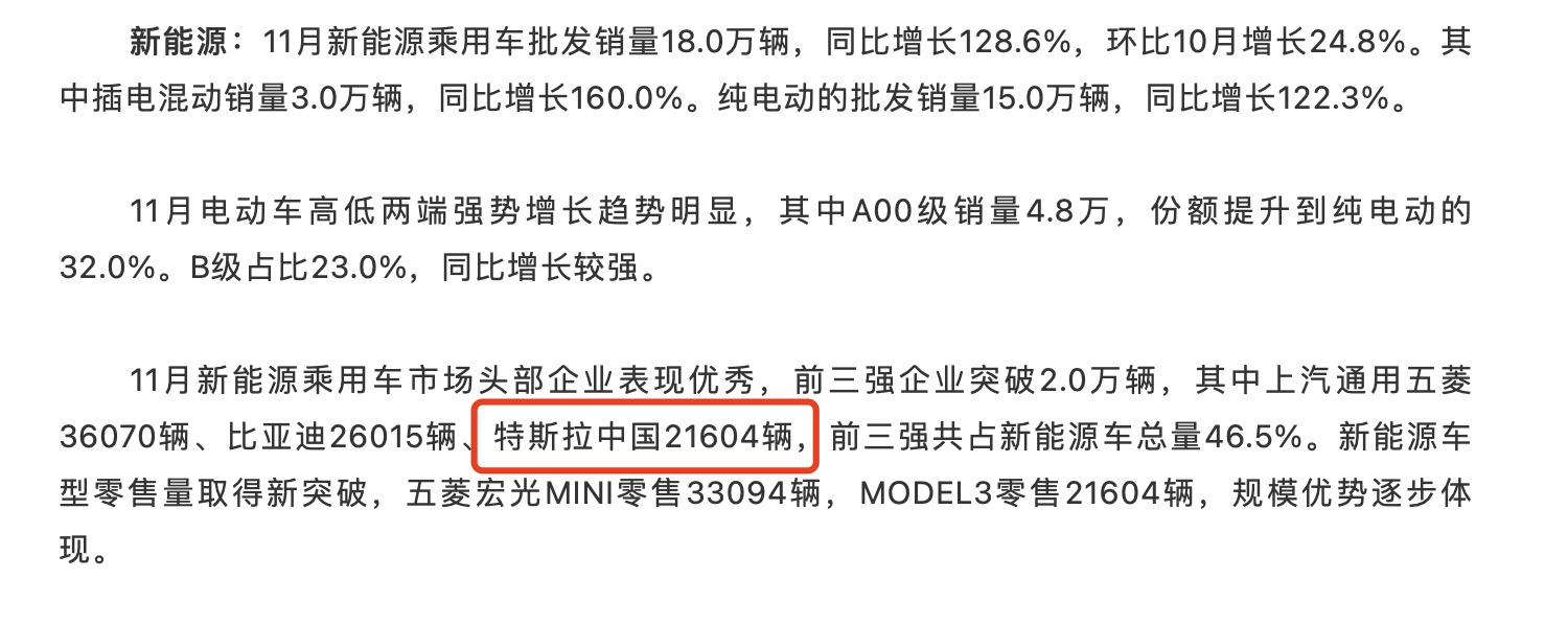 China Association of Automobile Manufacturers