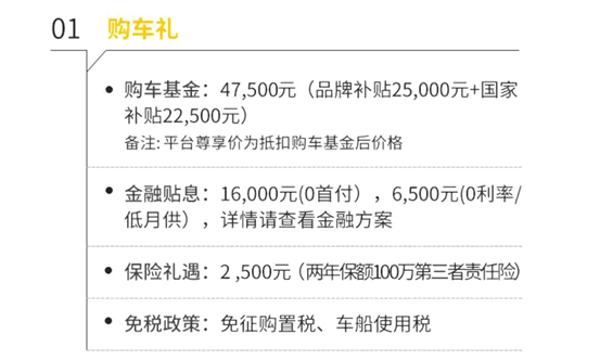 Chevrolet Menlo pricing list