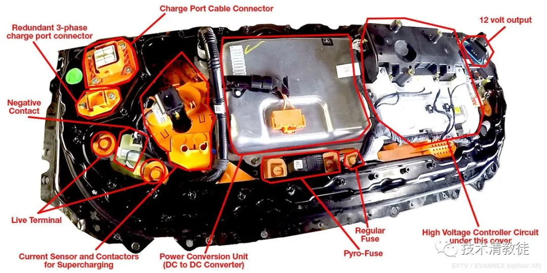 The power management integrated module of Tesla Model 3