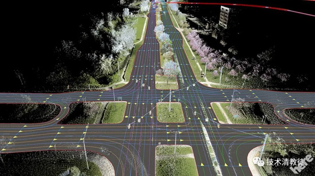 (Mainstream Autonomous Driving Companies' Prior Precession Model of High Precision Maps)