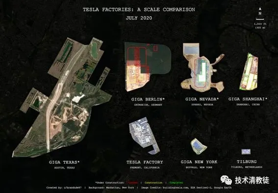 Tesla's Global Gigafactories Bird's-eye View Comparison