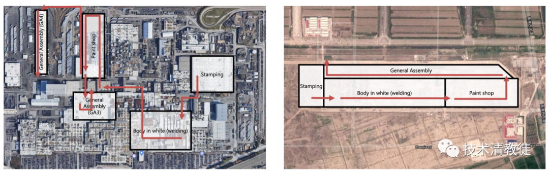 Comparison between Fremont Gigafactory (left) and Shanghai Gigafactory (right) Layout