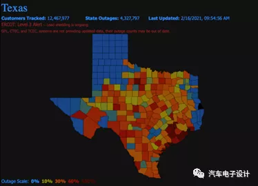 ERCOT Power Shortage in Texas