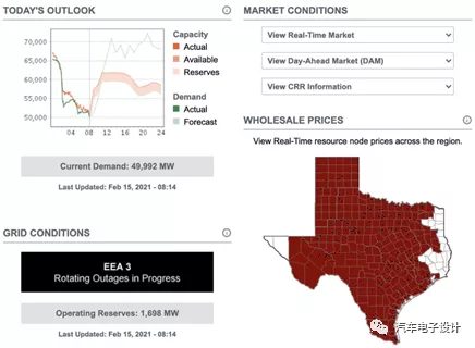 Skyrocketing electricity prices