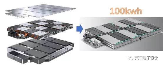 The existing path is also a high-nickel + silicon-carbon anode solution for the future.