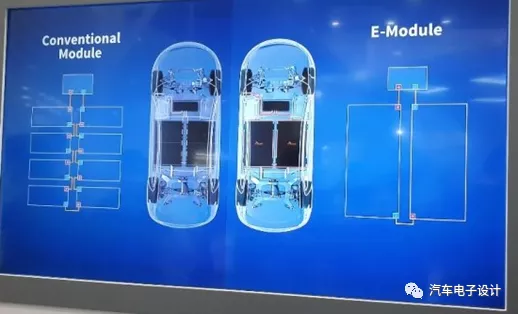 To provide enough energy for super large vehicles, both cell and module shapes have changed significantly