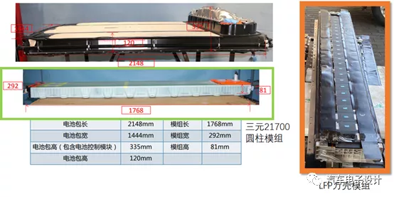 LFP module compatible design size