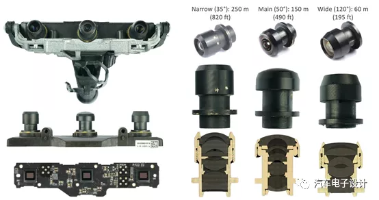 Tesla's camera module