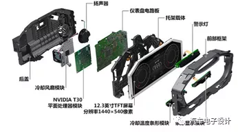 Audi Official Released Exploded View