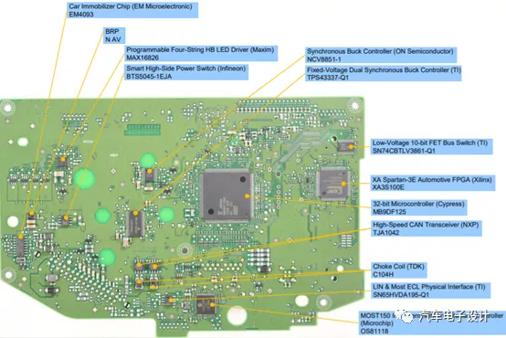 Front of instrument driving board