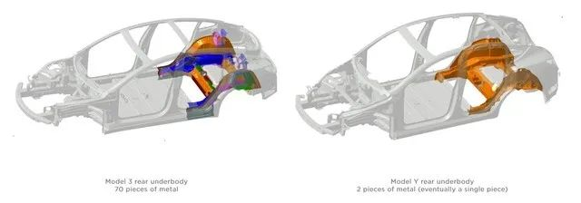 (Integrating 70 parts into 2 aluminum castings)