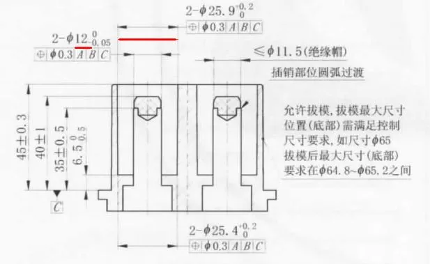 GBT 20234.3-2015 dimensions of DC charging interface