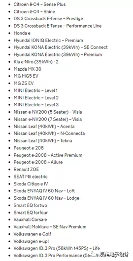 Existing list of BEVs with subsidies in the UK