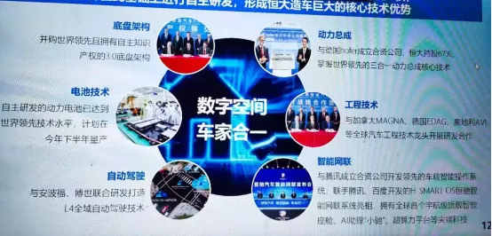 Evergrande Auto's Technological Advantages, Source: Evergrande Press Conference