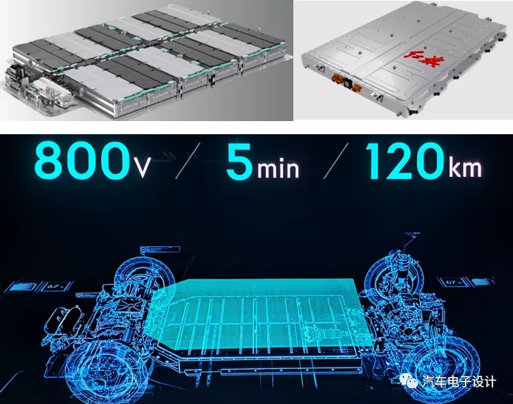 Several 100 kWh batteries in China