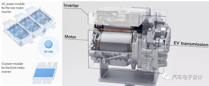 Modern Kia's front and rear SiC modules