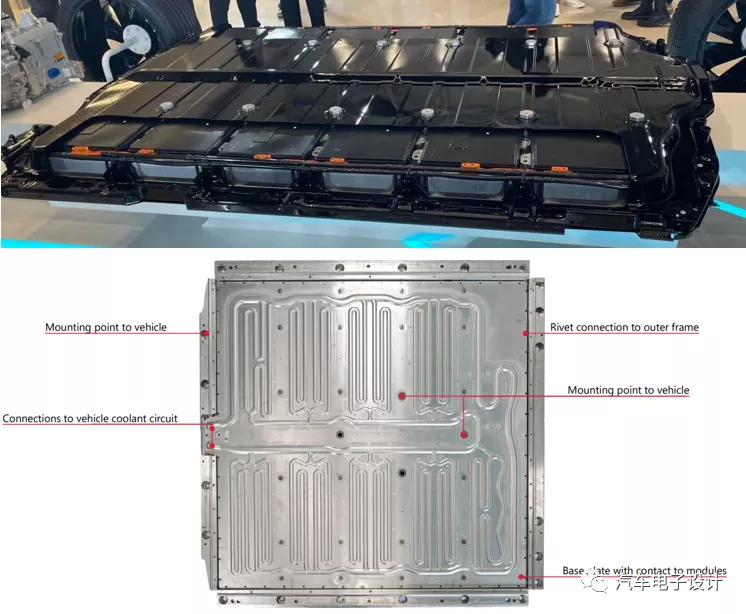 Differences in the amount of pipes inside the pack between the shell-integrated water-cooling and module-integrated water-cooling versions