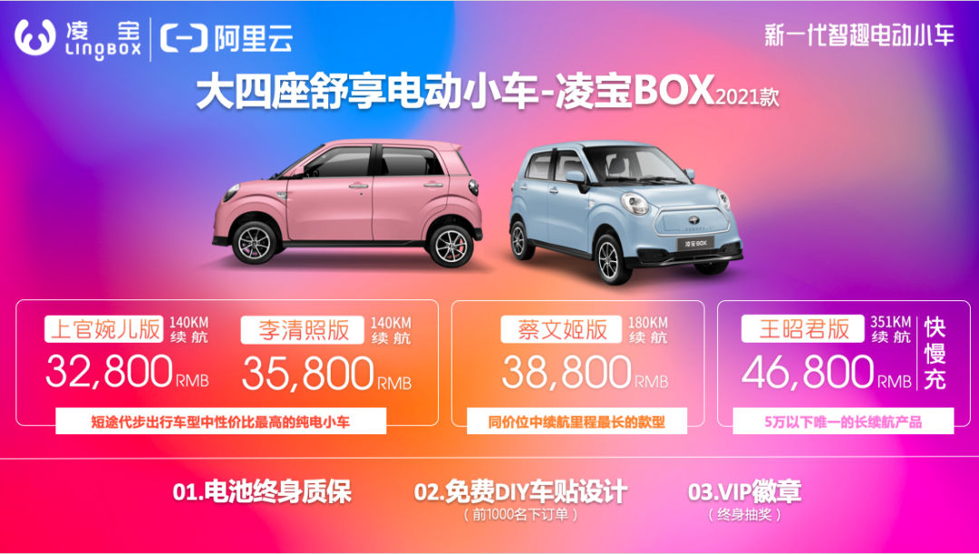 Image from Lingbao Motors