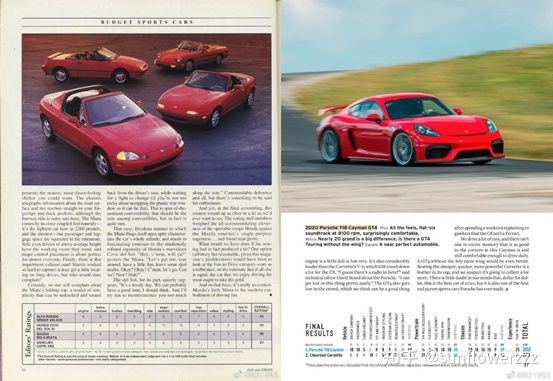 Perhaps when it comes to the evaluation system of automotive products, ordinary people will think of some scoring and comparison sections in automotive media. Here's what I think is exemplary - Car and Driver, which has been using its own scoring system in comparison tests for decades.