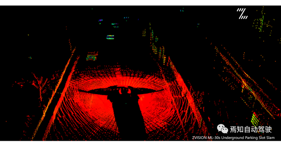 ML-30s static point cloud figure