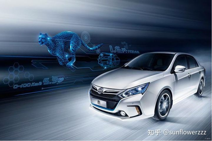   Based on the power advantage of the P3 system, BYD provided early education to Chinese consumers that "plug-in hybrid = strong power".