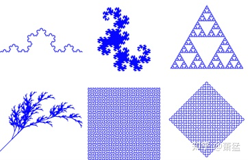 Examples of fractals