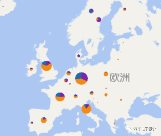 Figure 7: Distribution of Three Types of Vehicles in Europe in Map Form